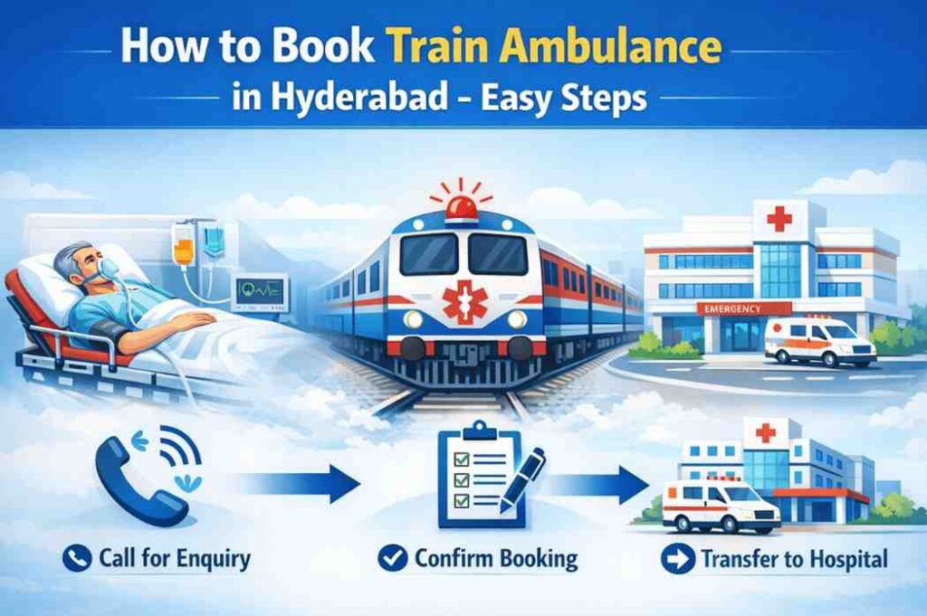 How to Book a Train Ambulance in Hyderabad (Complete Guide 2026)